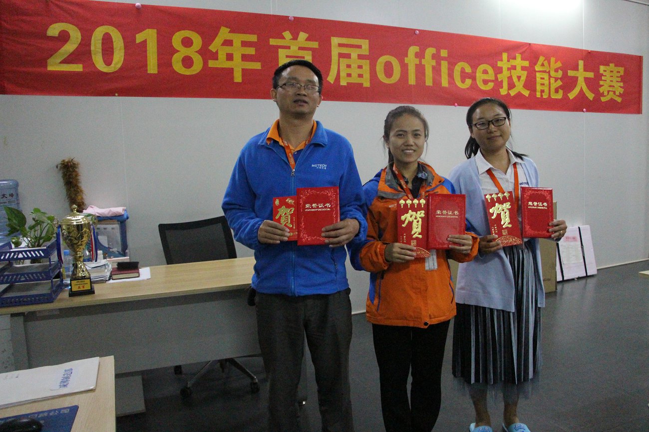 WGTECH first office skills competition successfully concluded
